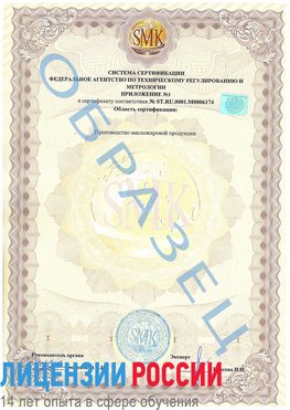 Образец сертификата соответствия (приложение) Канск Сертификат ISO 22000